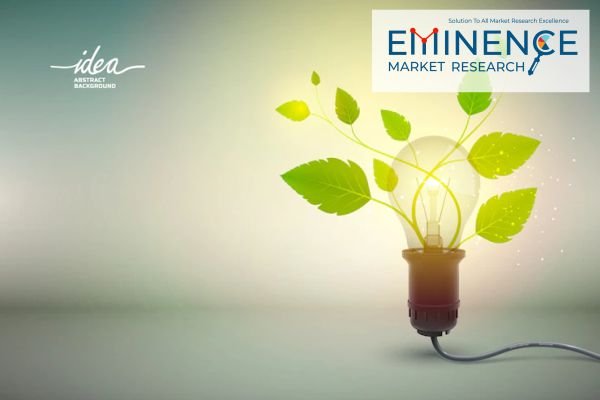 Eminence Market Research